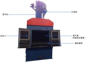 巴西里約奧運(yùn)會(huì)開幕，江蘇拋丸機(jī)廠家為中國(guó)隊(duì)加油！